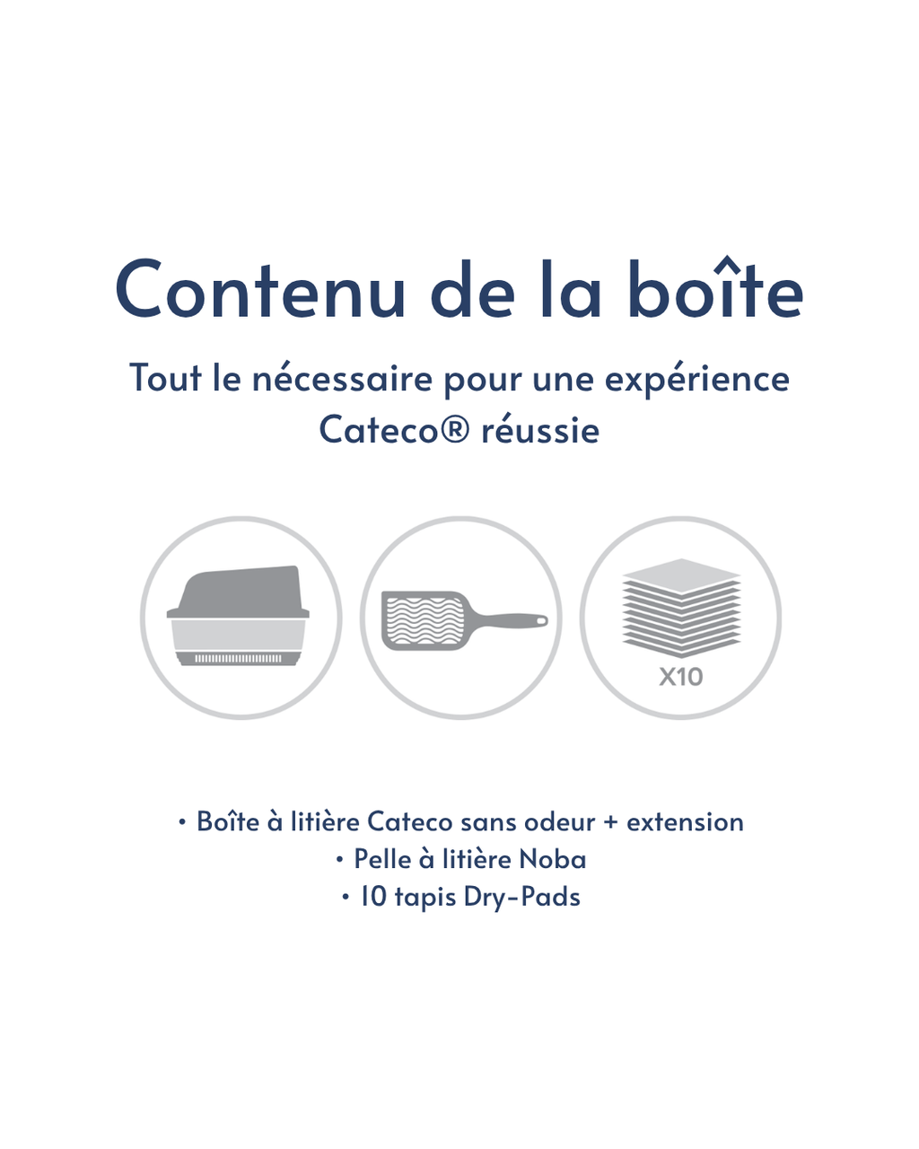 Bac à Litière Cateco – Kit de Démarrage Complet | Éliminateur d’Odeurs | Fait au Canada 🇨🇦
