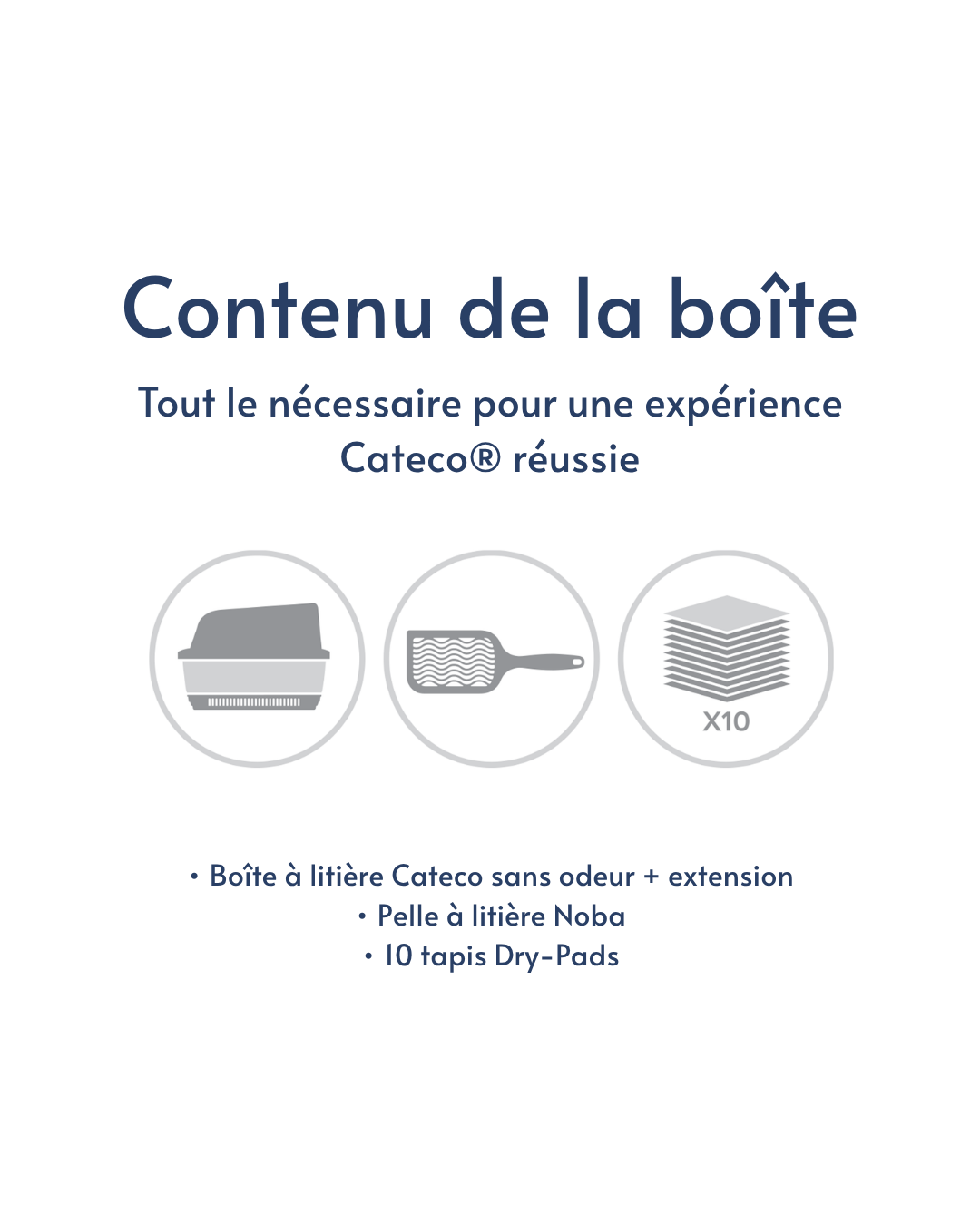 Bac à Litière Cateco – Kit de Démarrage Complet | Éliminateur d’Odeurs | Fait au Canada 🇨🇦