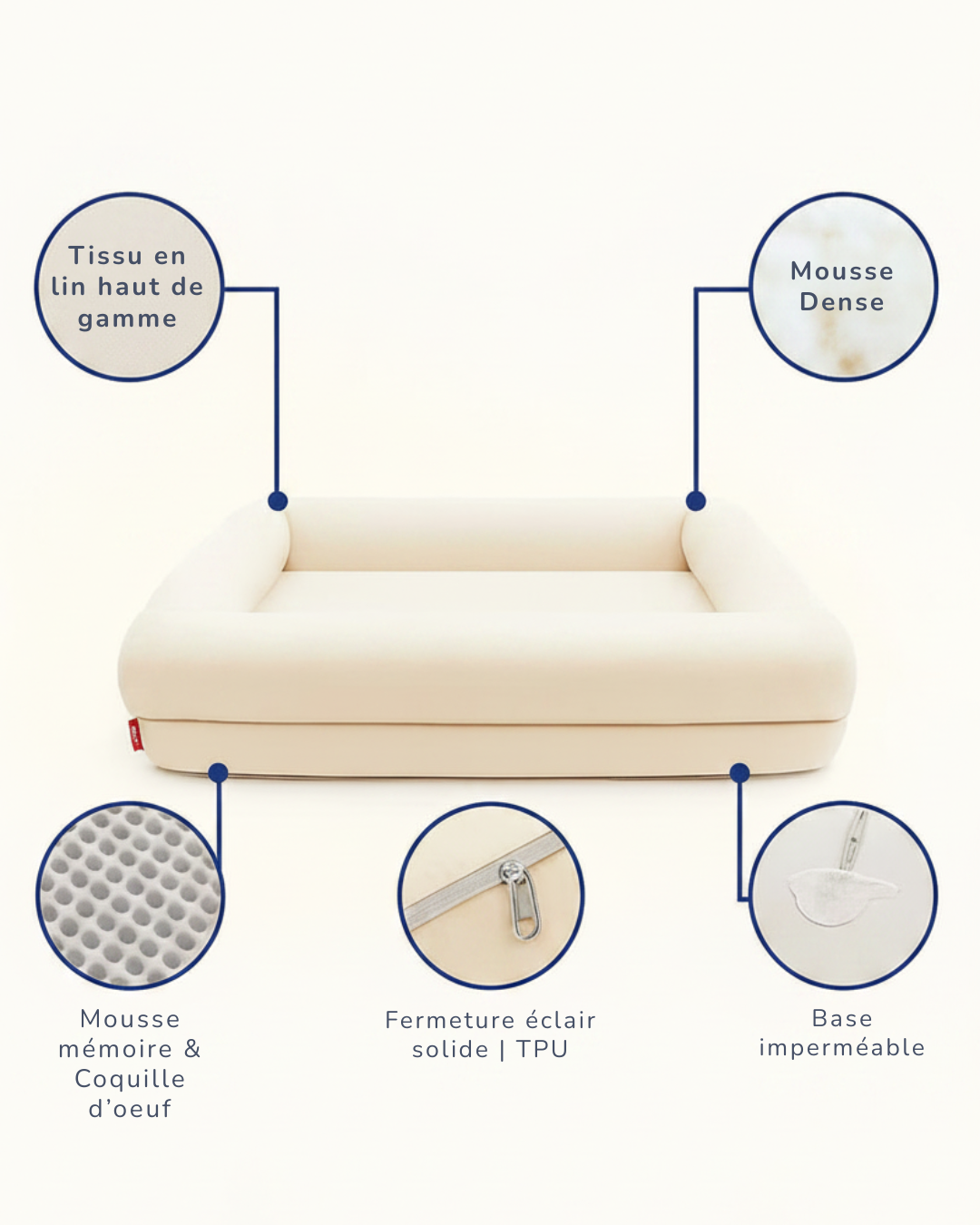Le Confort+ - Lit Orthopédique Premium pour Chien et Chat - Mousse Mémoire Dense