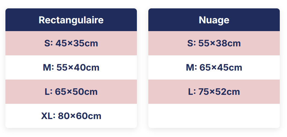 Guide des tailles-âme & muzo
